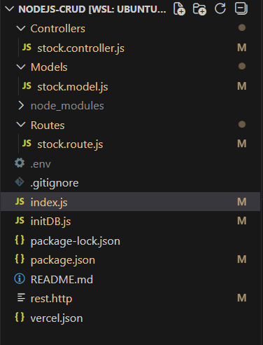 Let’s see the file system first